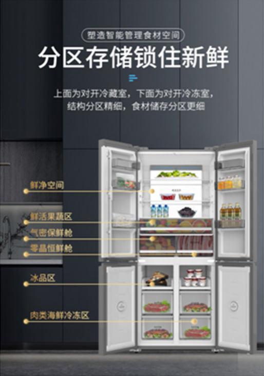 澳柯瑪：居家囤貨從選對(duì)合適的冰箱開始