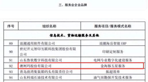 澳柯瑪金海豚五星服務(wù)入選“好品山東”品牌