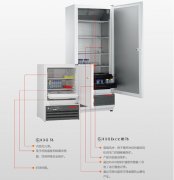 防爆冰箱的價(jià)格怎么樣？