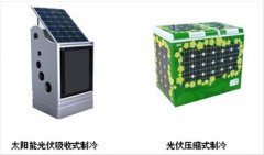 太陽能冷柜讓資源更加合理利用