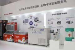 冰柜排行榜可以提供給您熟知的品牌-