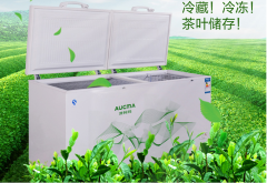 茶葉柜的不同時代特色簡介